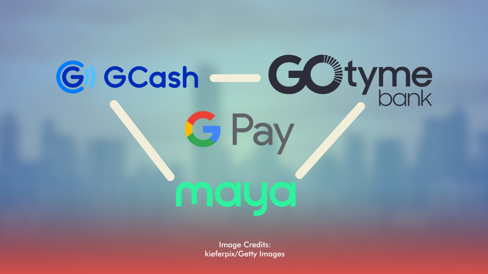 Lobby ₱100 Minimum GCash and Maya Deposit